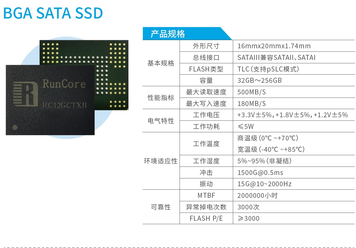 2.5.2 BGA SATA SSD.jpg
